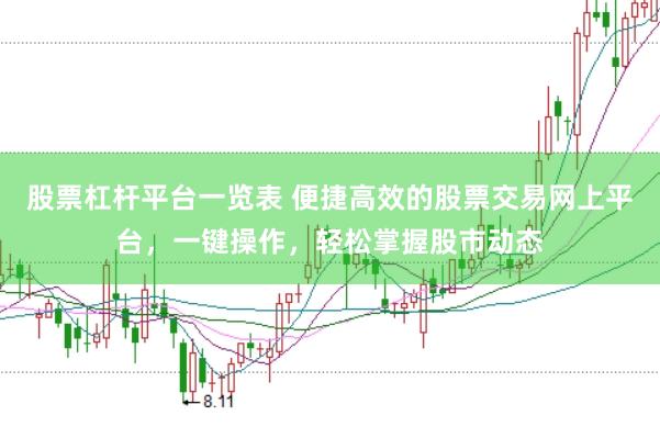 股票杠杆平台一览表 便捷高效的股票交易网上平台，一键操作，轻松掌握股市动态