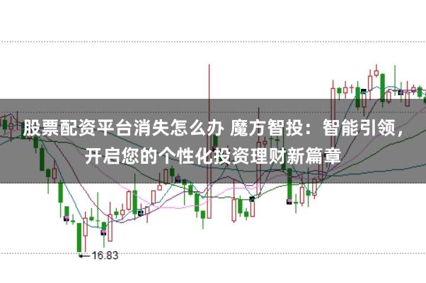 股票配资平台消失怎么办 魔方智投：智能引领，开启您的个性化投资理财新篇章