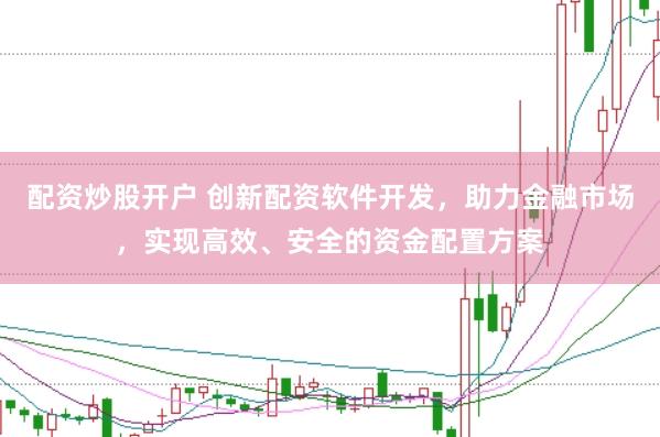 配资炒股开户 创新配资软件开发,助力金融市场,实现高效、安全的资金配置方案