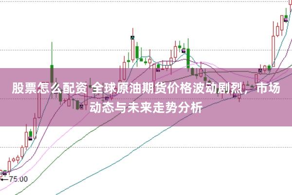 股票怎么配资 全球原油期货价格波动剧烈,市场动态与未来走势分析