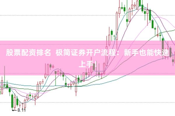 股票配资排名  极简证券开户流程：新手也能快速上手！