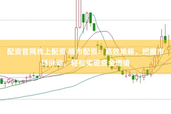配资官网线上配资 顺市配资：高效策略，把握市场脉动，轻松实现资金增值