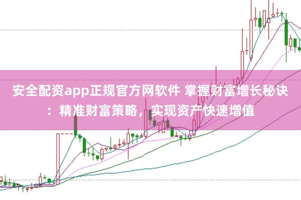 安全配资app正规官方网软件 掌握财富增长秘诀:精准财富策略,实现资产快速增值