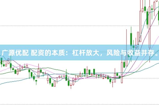 广源优配 配资的本质：杠杆放大，风险与收益并存。