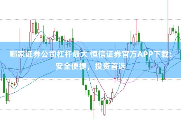 哪家证券公司杠杆最大 恒信证券官方APP下载：安全便捷，投资首选