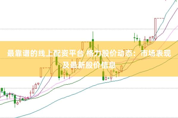 最靠谱的线上配资平台 格力股价动态：市场表现及最新股价信息