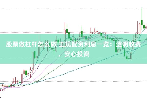 股票做杠杆怎么做 正规配资利息一览：透明收费，安心投资