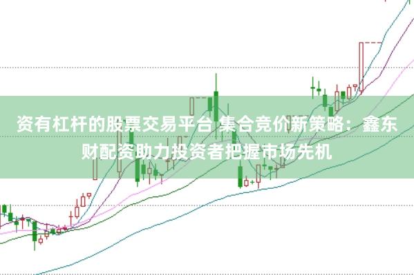 资有杠杆的股票交易平台 集合竞价新策略：鑫东财配资助力投资者把握市场先机