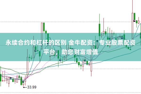 永续合约和杠杆的区别 金牛配资：专业股票配资平台，助您财富增值