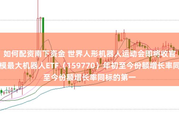 如何配资南下资金 世界人形机器人运动会即将收官，深市规模最大机器人ETF（159770）年初至今份额增长率同标的第一