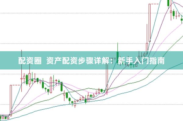 配资圈  资产配资步骤详解：新手入门指南