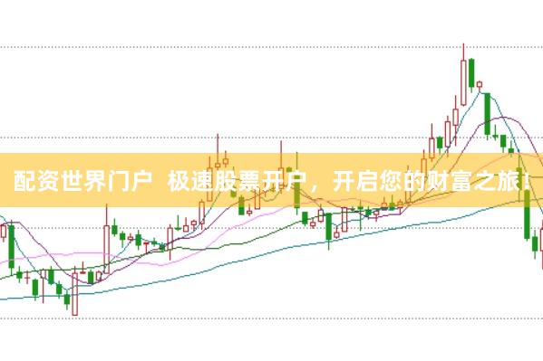 配资世界门户  极速股票开户，开启您的财富之旅！