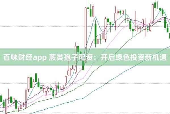 百味财经app 蕨类孢子配资：开启绿色投资新机遇
