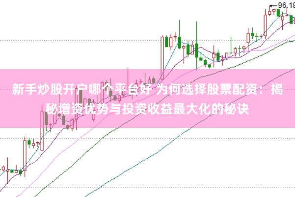 新手炒股开户哪个平台好 为何选择股票配资：揭秘增资优势与投资收益最大化的秘诀
