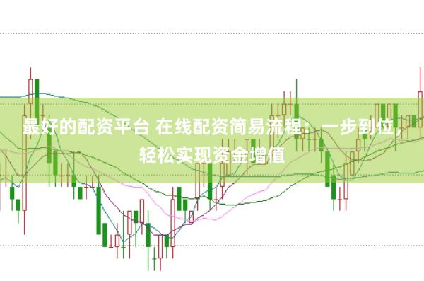 最好的配资平台 在线配资简易流程：一步到位，轻松实现资金增值