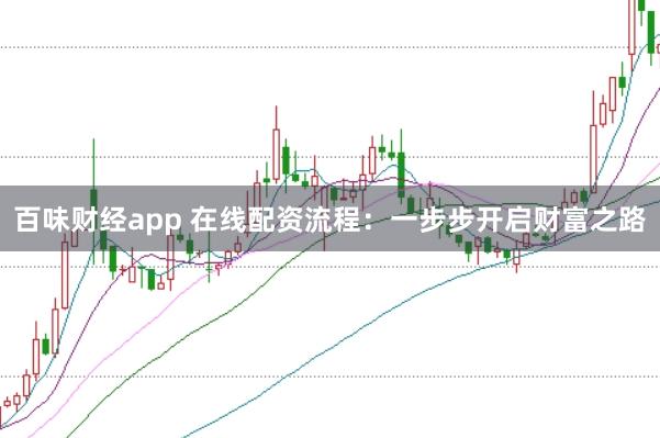 百味财经app 在线配资流程：一步步开启财富之路
