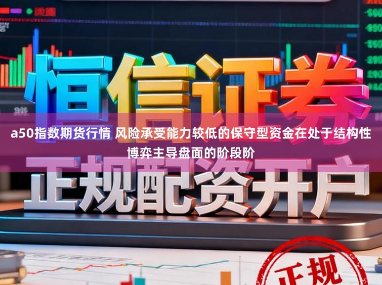a50指数期货行情 风险承受能力较低的保守型资金在处于结构性博弈主导盘面的阶段阶